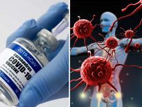  കോവിഡ് വാക്‌സിന്‍ എടുക്കുന്നവര്‍ ഒരിക്കലും മറക്കരുത് ഇക്കാര്യങ്ങള്‍