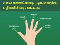 നഖത്തിലെ കുഞ്ഞ് ചന്ദ്രക്കല പറയുന്നു ഗുരതരാവസ്ഥകള്‍