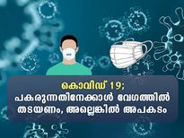  കൊവിഡ് പകരുന്നതും തടയേണ്ടതും ഈ വഴികളിലൂടെ