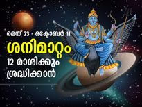മെയ് 23 മുതല്‍ ശനിയുടെ സഞ്ചാരപാത മാറുന്നു; 12 രാശിക്കും ഫലങ്ങള്‍ 