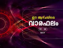 വാരഫലം : വരുന്ന ഏഴ് ദിവസം ഭാഗ്യം മാറിമറിയും രാശിക്കാര്‍