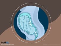  ഗര്‍ഭിണികളിലെ യോനീ പരിശോധന എന്തിന്; ഇതെങ്ങനെ ചെയ്യുന്നു?
