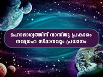  വാസ്തുശാസ്ത്രപ്രകാരം നവഗ്രഹസ്ഥാനം  ഈ ദിക്കുകളില്‍; ഐശ്വര്യവും ധനനേട്ടവും ഫലം