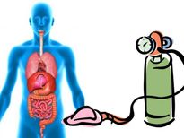 കൊവിഡ് രോഗികളില്‍ ഓക്‌സിജന്‍ നില താഴുന്നത് എങ്ങനെ, ലക്ഷണം നിസ്സാരം