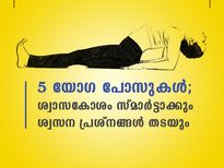  ശ്വാസകോശം സ്മാര്‍ട്ടാക്കും ശ്വസനം ഈസിയാക്കും 5 യോഗാമുറകള്‍