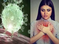 ശ്രദ്ധയില്ലെങ്കില്‍ ഗുരുതര പ്രശ്‌നം; ലോങ് കോവിഡ് ലക്ഷണം അവഗണിക്കരുത്