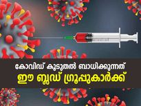 കോവിഡ് ഏറ്റവുമധികം ബാധിക്കുന്നത് ഈ ബ്ലഡ് ഗ്രൂപ്പുകാര്‍ക്കെന്ന്‌ പഠനം