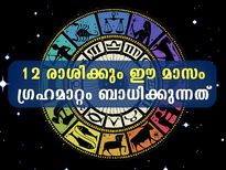  ഗ്രഹങ്ങളുടെ മാറ്റം 12 രാശിയിലും ഉണ്ടാക്കുന്ന ഭാഗ്യവും ഭാഗ്യദോഷവും