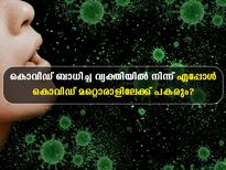 കൊവിഡ് ബാധിച്ചവരില്‍ നിന്ന് വൈറസ് പകരുന്നത് എപ്പോള്‍