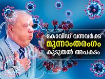 കോവിഡ് വന്നവര്‍ക്ക് മൂന്നാംതരംഗം കൂടുതല്‍ അപകടമാകുന്നത് എന്തുകൊണ്ട്