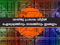 വീട്ടില്‍ പോസിറ്റീവ്  ഊര്‍ജ്ജത്തിന്റെ  ഉറവിടം ഇതാണ്; ഐശ്വര്യത്തിനും ഭാഗ്യത്തിനും പിന്തുടരേണ്ടത്‌