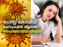 പോസ്റ്റ് കോവിഡ് കേസുകളില്‍ വില്ലനായി ഫൈബ്രോമയാല്‍ജിയ; ശ്രദ്ധിക്കണം ഈ ലക്ഷണം