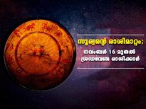 സൂര്യന്‍ വൃശ്ചികം രാശിയില്‍; 12 രാശിക്കും  ഗുണദോഷ ഫലങ്ങള്‍