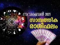2021 വര്‍ഷാവസാനത്തെ കരിയര്‍ സാമ്പത്തിക സമ്പൂര്‍ണ ഫലം 12 രാശിക്കും