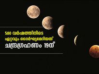 580 വര്‍ഷത്തിനിടയിലെ ദൈര്‍ഘ്യമേറിയ ഭാഗിക ചന്ദ്രഗ്രഹണം; ഇന്ത്യയില്‍ കാണാം