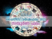 Chinese Horoscope 2022 : ചൈനീസ് ജാതകം: 2022 വര്‍ഷത്തില്‍ നിങ്ങളെ കാത്തിരിക്കുന്നത് 