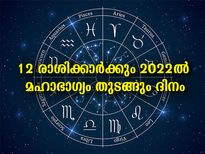  2022-ല്‍ 12 രാശിക്കാരുടേയും ഭാഗ്യദിനങ്ങള്‍ ഇവയാണ്; മഹാഭാഗ്യം ഇവിടെ തുടങ്ങും