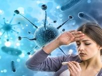 ഒമിക്രോണ്‍ ബാധിച്ച 66%  പേരും മുന്‍പ് കോവിഡ് ബാധിച്ചവരെന്ന് പഠനം