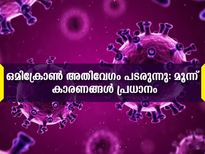 ഒമിക്രോണ്‍  അതിവേഗം പടരുന്നതിന് മൂന്ന് പ്രധാന കാരണങ്ങള്‍ 