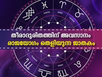 രാജയോഗത്തിലെ വിപരീത ഫലം ജാതകം പറയും കഷ്ടനഷ്ടങ്ങള്‍ അറിയണം
