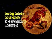 Mangal Rashi Parivartan 2022: മകരം രാശിയില്‍ ചൊവ്വയുടെ സംക്രമണം; 12 രാശിക്കും ഫലം ഇപ്രകാരം