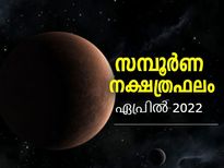 എപ്രില്‍ മാസത്തില്‍ 27 നാളുകാരുടേയും സമ്പൂര്‍ണഫലം