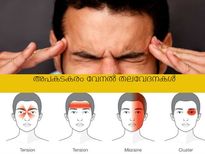 വേനല്‍ക്കാല മൈഗ്രേയ്‌നും തലവേദനയും നിസ്സാരമല്ല: പക്ഷേ പരിഹാരം നിസ്സാരം