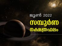 ജൂണ്‍ മാസം 27 നക്ഷത്രത്തിനും ഗുണദോഷ ഫലങ്ങള്‍; സമ്പൂര്‍ണ നക്ഷത്രഫലം