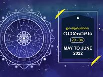  Weekly Horoscope: വരുന്ന ഏഴ് ദിവസം 12 രാശിക്കാരുടേയും സമ്പൂര്‍ണഫലം