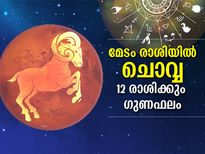 Mangal Gochar 2022 : മേടം രാശിയില്‍ ചൊവ്വയുടെ സംക്രമണം; 12 രാശിക്കും ഗുണദോഷ ഫലങ്ങള്‍