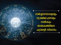 ജാതകത്തിലെ ചന്ദ്രന്റെ സ്ഥാനം ശക്തമായിരിക്കണം: അനുകൂലഫലങ്ങള്‍ 