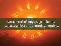 ജാതകത്തില്‍ സൂര്യന്റെ സ്ഥാനം ശക്തമെങ്കില്‍ നിങ്ങളും ശക്തന്‍