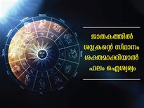ജാതകത്തില്‍ ശുക്രന്‍ ബലവാനെങ്കില്‍ സമ്പത്തും ഐശ്വര്യവും 