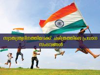 ഇന്ത്യ സ്വാതന്ത്ര്യത്തിലേക്ക് എത്തിയത്: നാള്‍വഴികള്‍ ഇപ്രകാരം