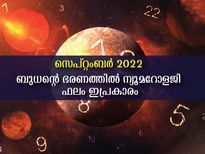  സെപ്റ്റംബറില്‍ ബുധന്റെ മാറ്റം അനുസരിച്ച് ന്യൂമറോളജി സമ്പൂര്‍ണഫലം