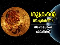Shukra Gochar September 2022 : ശുക്രന്‍ കന്നി രാശിയില്‍; 12 രാശിക്കും ഗുണദോഷ ഫലങ്ങള്‍
