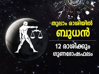 Budh Gochar 2022 : തുലാം രാശിയില്‍ ബുധന്റെ സംക്രമണം; 12 രാശിക്കും ഗുണദോഷ ഫലങ്ങള്‍