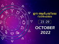 Weekly Horoscope: വരുന്ന ആഴ്ച 12 രാശിക്കാരുടേയും സമ്പൂര്‍ണഫലം