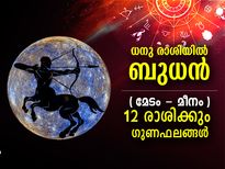 Budh Gochar 2022 : ധനു രാശിയില്‍ ബുധന്റെ സംക്രമണം; 12 രാശിക്കും ഗുണദോഷഫലങ്ങള്‍