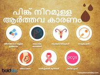 ആര്‍ത്തവം രണ്ട് ദിവസമോ: നിറം പിങ്ക്, ഇവര്‍ ഒന്ന് ശ്രദ്ധിക്കണം