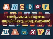 12 രാശിക്കും സര്‍വ്വ സൗഭാഗ്യം ഒളിഞ്ഞിരിക്കും പേരിലെ അക്ഷരങ്ങള്‍ 