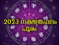 വര്‍ഷഫലം 2023: പൂരം നക്ഷത്രം സമ്പൂര്‍ണഫലം: കുടുംബം, കരിയര്‍, വിവാഹം