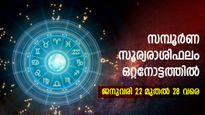 Weekly Horoscope: 12 രാശിയില്‍ 6 രാശിക്കാരുടെ വിധി ശ്രദ്ധേയം: വാരഫലം സമ്പൂര്‍ണ ഗുണദോഷഫലങ്ങള്‍
