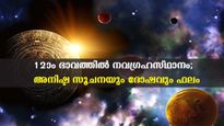 ജാതകപ്രകാരം അനിഷ്ടഫലങ്ങള്‍ നല്‍കുന്ന ഗ്രഹയോഗങ്ങള്‍