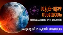 വിധി പോലും മാറി നില്‍ക്കും അത്ര നല്ല സമയം ഫെബ്രുവരി 15 ശേഷം ഈ 4 രാശിക്കാര്‍ക്ക്