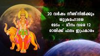 Shukra Mahadasha: സമ്പത്ത്, ജോലി, വിവാഹം: ശുക്രമഹാദശയില്‍ 20 വര്‍ഷം ആറാടുന്ന രാശിക്കാര്‍