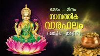 Weekly Finance Horoscope: 12 രാശിക്കും മാര്‍ച്ച് 13-19 വരെ സാമ്പത്തിക വാരഫലം; ജോലി, സാമ്പത്തികം, കരിയര്‍ ഫലം