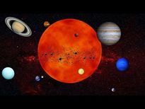 2018లో ఈ  రాశుల వారికి ఎదురుండదు