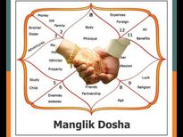 जानिए, अलग-अलग ज्‍योतिष दोषों के बारे में