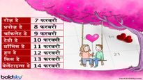 Valentine's Week List 2023: जानें किस दिन मनाया जाएगा कौन सा डे